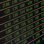 NSE Added Stocks: The Best Proven Trading Opportunity