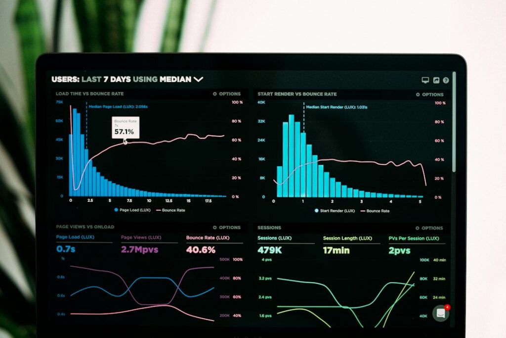 technology-driven progress tracking
