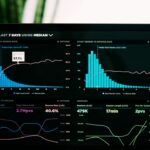 Technology-Driven Progress Tracking in Modern Pain and Chiropractic Care