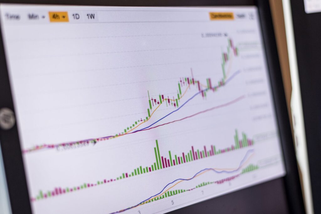 UNH stock gains