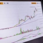 UNH stock gains show clear upward trend after earnings