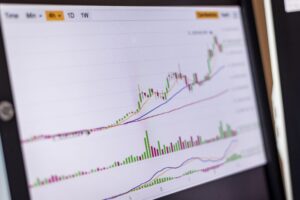 UNH stock gains